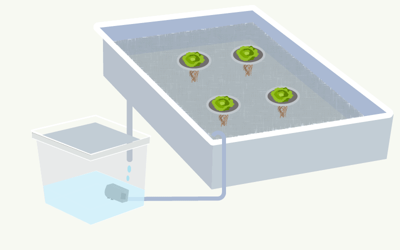Flooding Tray Design